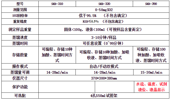 智能EMV芯片卡讀寫(xiě)器